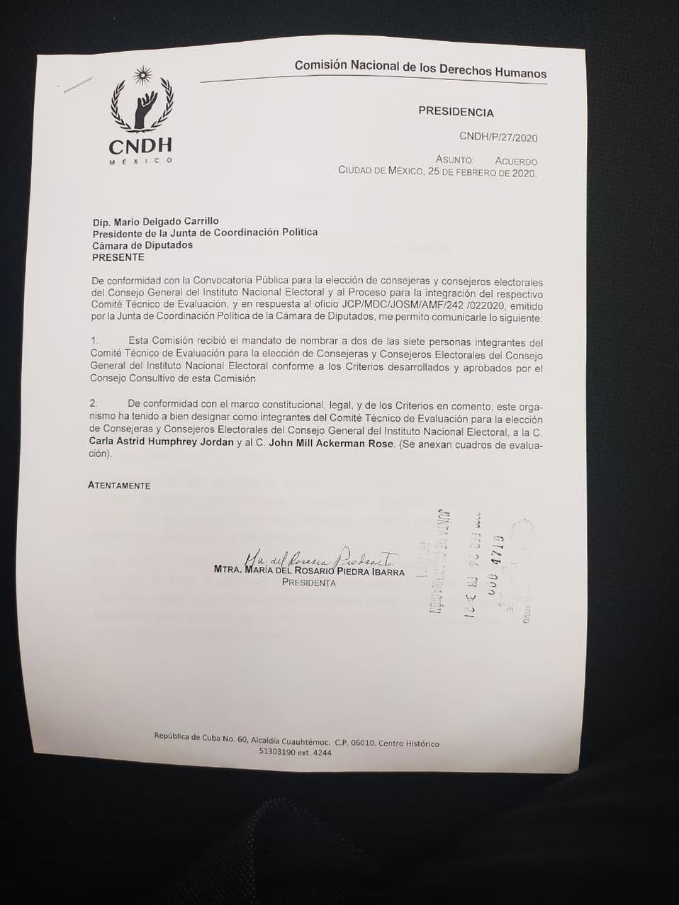 CNDH