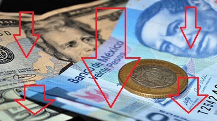 Coronavirus le pega al peso