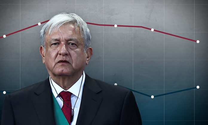 AMLO