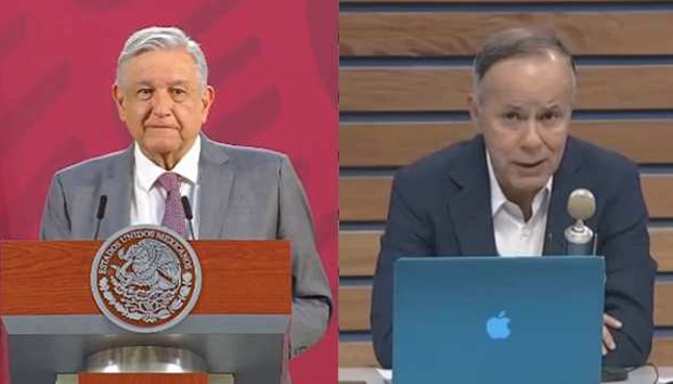 AMLO Ciro