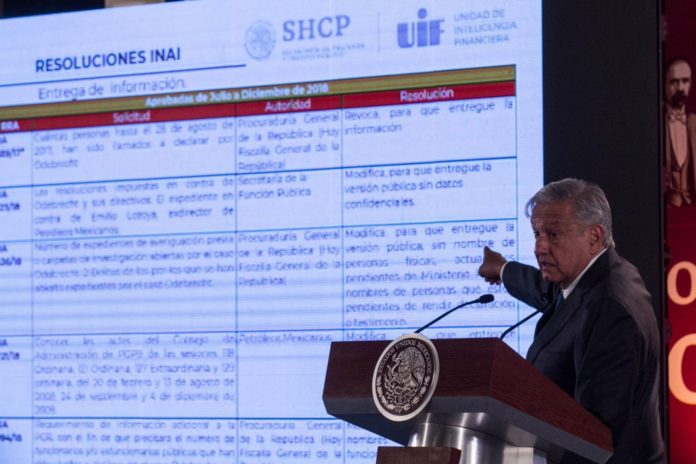 Human Rights Watch critica a AMLO por querer desaparecer al INAI