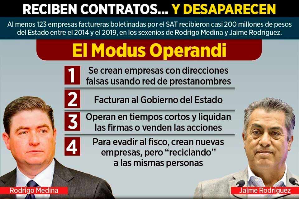 Prospera 'red facturera' con Medina y "El Bronco"