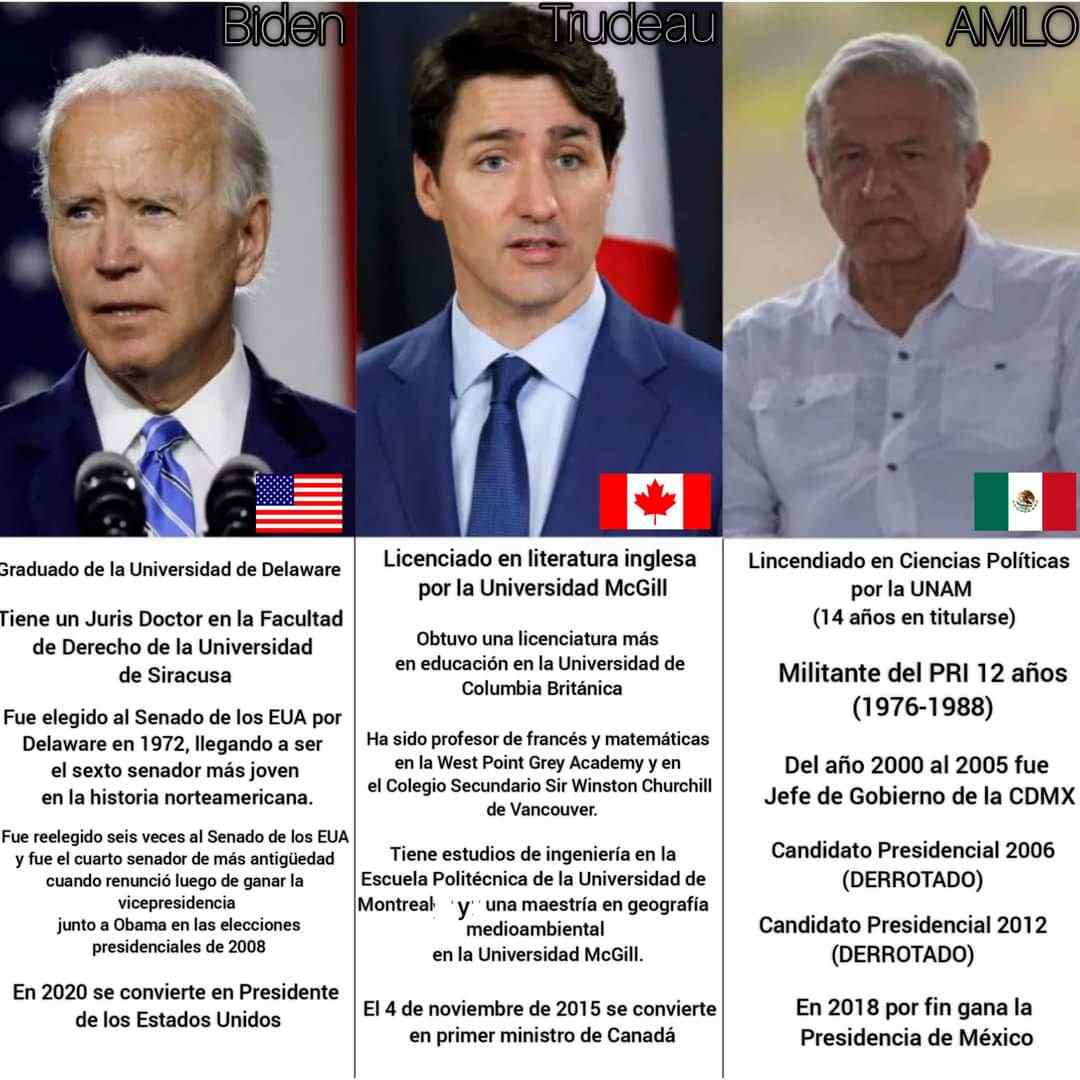 Preparación de los mandatarios de América del Norte