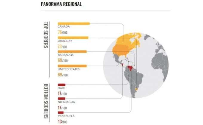 ¡Logros de Cuarta! México se estanca en índice mundial de corrupción